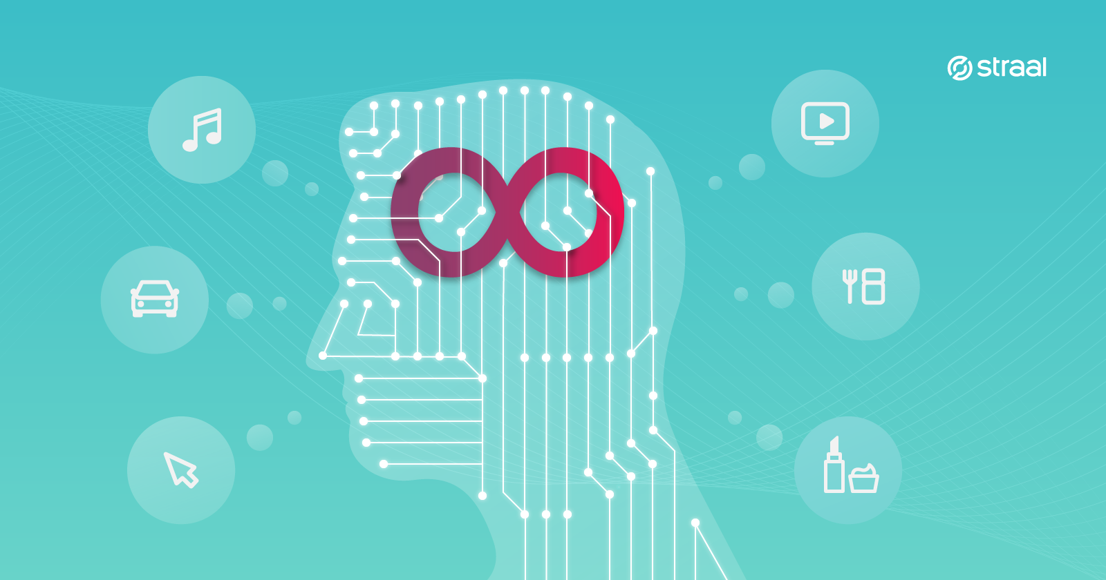 Optimizing Card Payments: Smart Retry